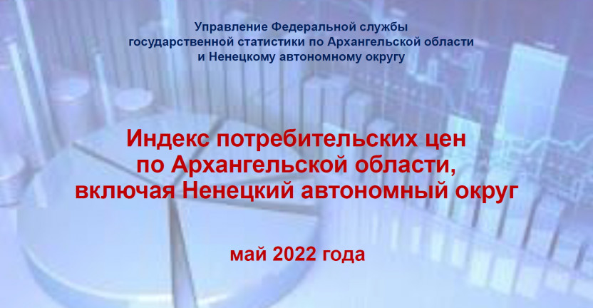 Индекс потребительских цен за май 2022 года